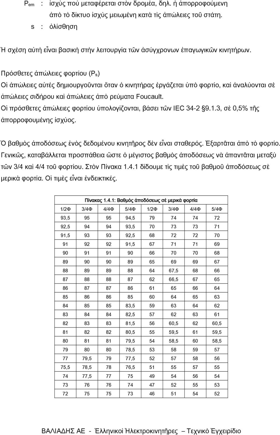 Πρόσθετες ἀπώλειες φορτίου (P s ) Οἱ ἀπώλειες αὐτές δημιουργοῦνται ὅταν ὁ κινητήρας ἐργάζεται ὑπὸ φορτίο, καὶ ἀναλύονται σὲ ἀπώλειες σιδήρου καὶ ἀπώλειες ἀπὸ ρεύματα Foucault.