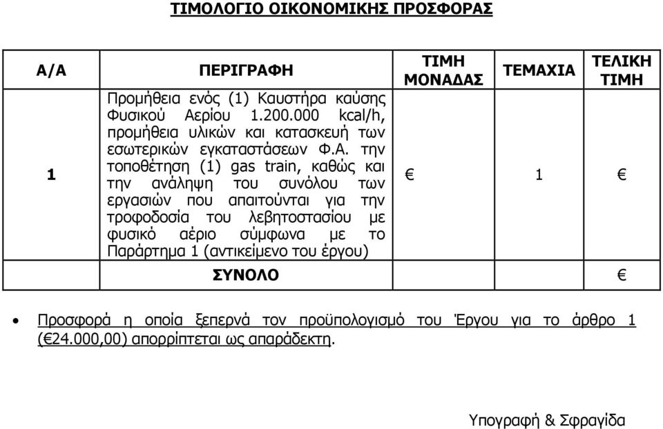 την τοποθέτηση (1) gas train, καθώς και την ανάληψη του συνόλου των εργασιών που απαιτούνται για την τροφοδοσία του λεβητοστασίου με