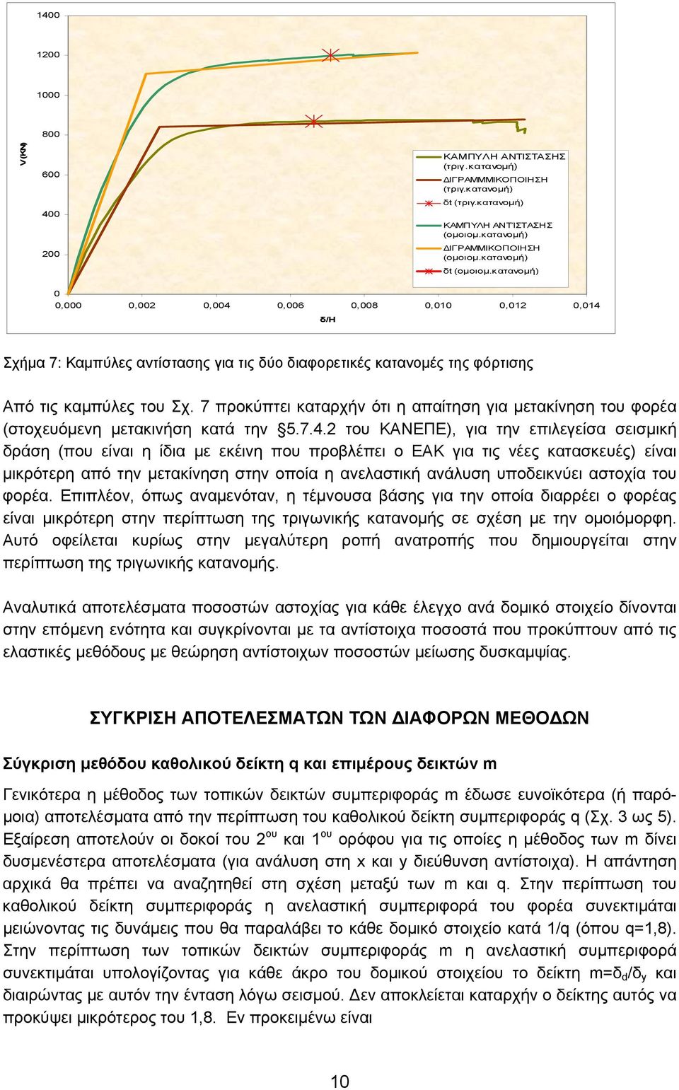 7 προκύπτει καταρχήν ότι η απαίτηση για μετακίνηση του φορέα (στοχευόμενη μετακινήση κατά την 5.7.4.