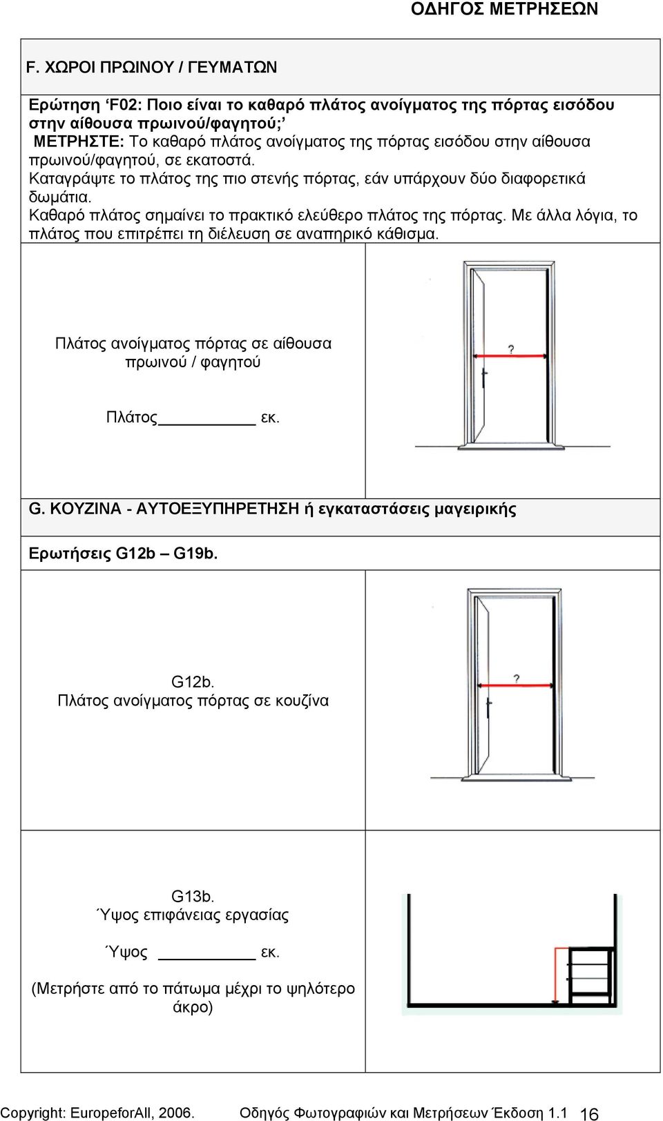 πρωινού/φαγητού, σε εκατοστά. Καταγράψτε το πλάτος της πιο στενής πόρτας, εάν υπάρχουν δύο διαφορετικά δωµάτια. Καθαρό πλάτος σηµαίνει το πρακτικό ελεύθερο πλάτος της πόρτας.