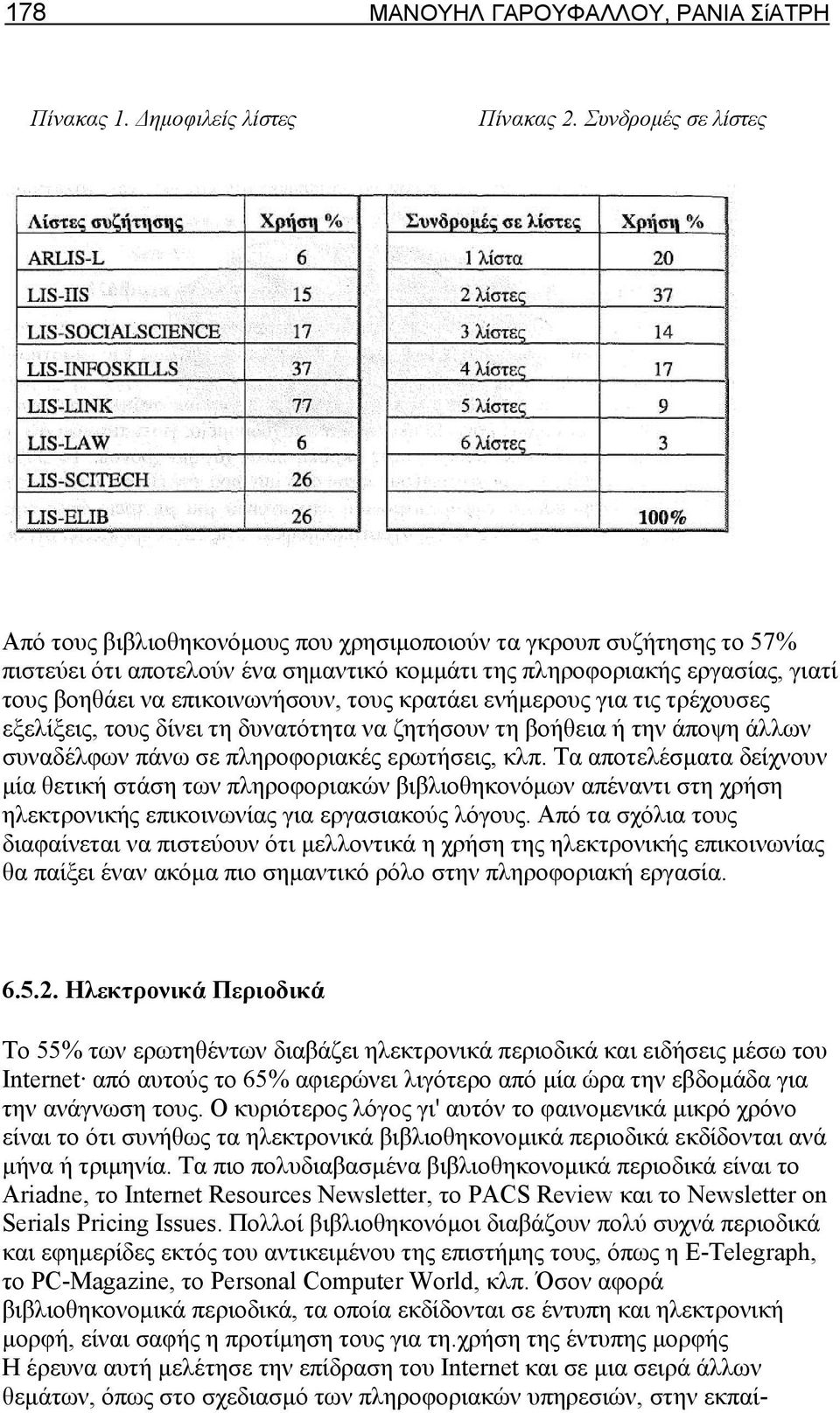 επικοινωνήσουν, τους κρατάει ενήμερους για τις τρέχουσες εξελίξεις, τους δίνει τη δυνατότητα να ζητήσουν τη βοήθεια ή την άποψη άλλων συναδέλφων πάνω σε πληροφοριακές ερωτήσεις, κλπ.