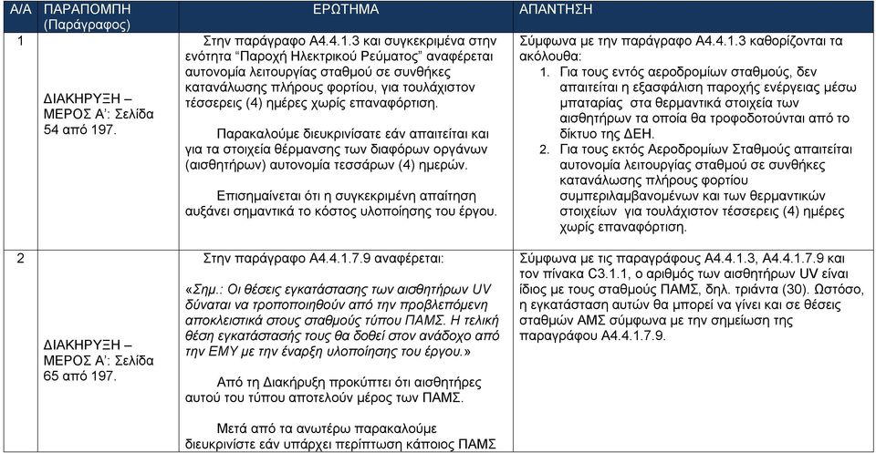 Επισημαίνεται ότι η συγκεκριμένη απαίτηση αυξάνει σημαντικά το κόστος υλοποίησης του έργου. Σύμφωνα με την παράγραφο Α4.4.1.3 καθορίζονται τα ακόλουθα: 1.