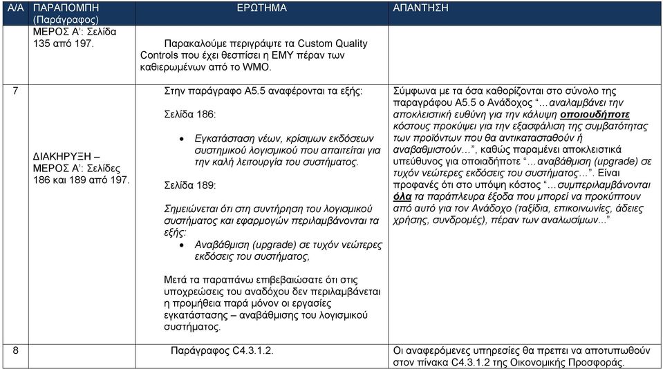 Σημειώνεται ότι στη συντήρηση του λογισμικού συστήματος και εφαρμογών περιλαμβάνονται τα εξής: Αναβάθμιση (upgrade) σε τυχόν νεώτερες εκδόσεις του συστήματος, Σύμφωνα με τα όσα καθορίζονται στο
