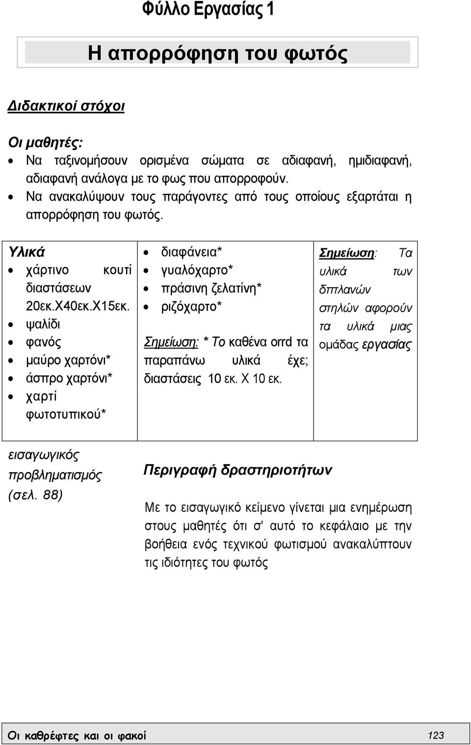 N ψαλίδι N φανός N µαύρο χαρτόνι* N άσπρο χαρτόνι* N χαρτί φωτοτυπικού* N διαφάνεια* N γυαλόχαρτο* N πράσινη ζελατίνη* N ριζόχαρτο* Σηµείωση: * Το καθένα orrd τα παραπάνω υλικά έχε; διαστάσεις 10 εκ.