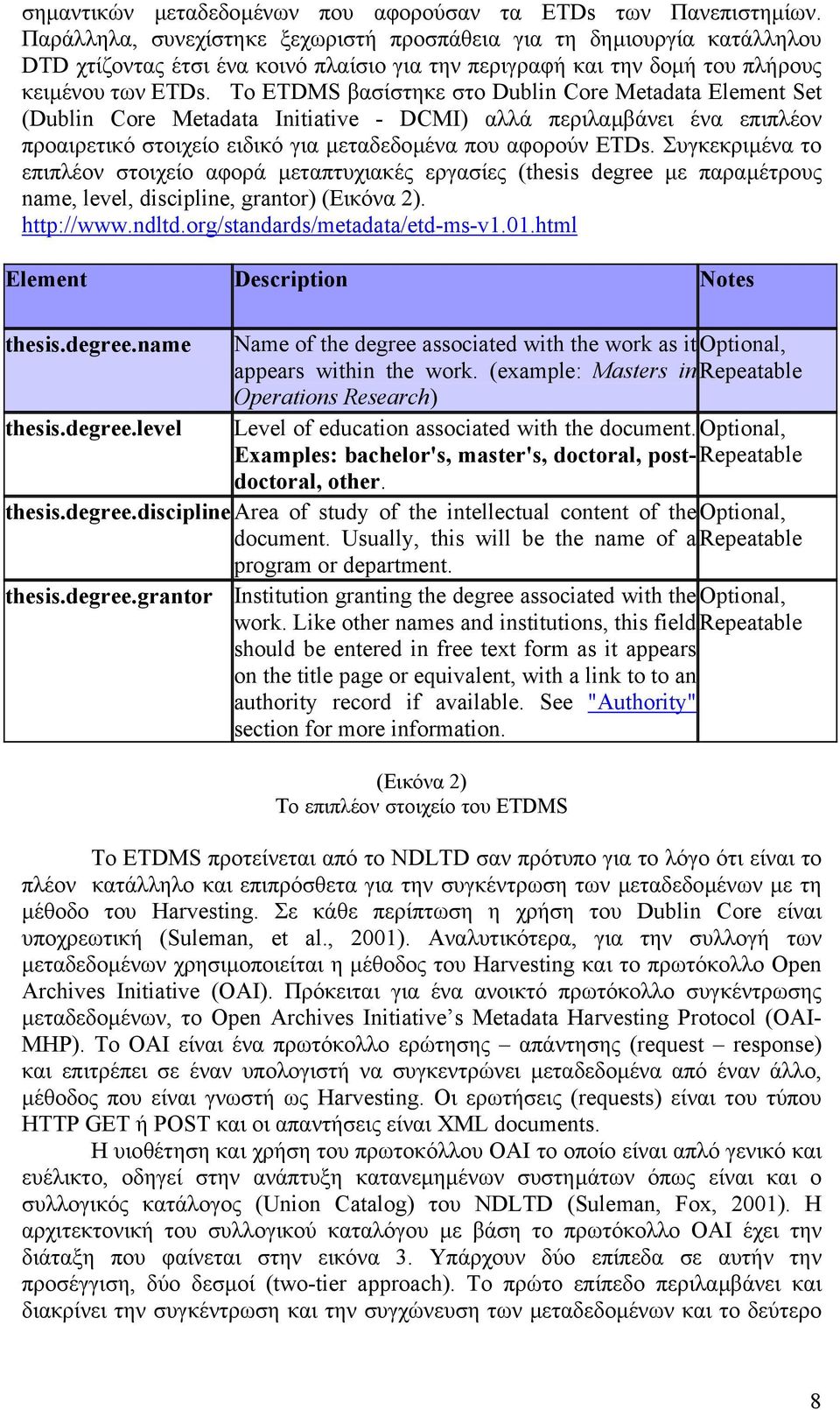 Το ETDMS βασίστηκε στο Dublin Core Metadata Element Set (Dublin Core Metadata Initiative - DCMI) αλλά περιλαµβάνει ένα επιπλέον προαιρετικό στοιχείο ειδικό για µεταδεδοµένα που αφορούν ETDs.