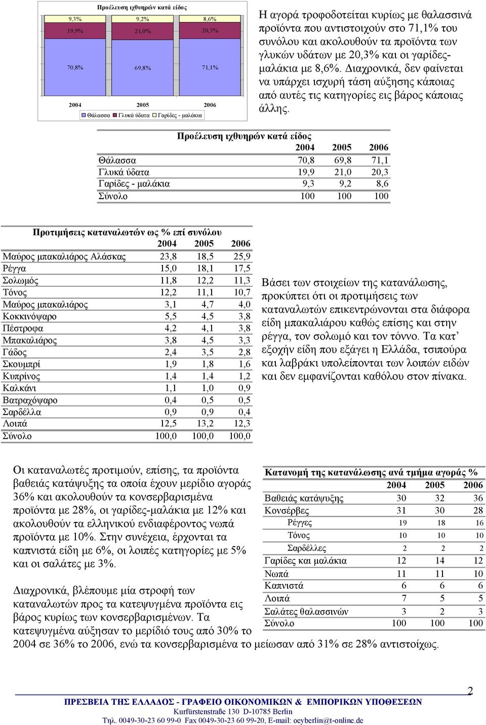 Διαχρονικά, δεν φαίνεται να υπάρχει ισχυρή τάση αύξησης κάποιας από αυτές τις κατηγορίες εις βάρος κάποιας άλλης.