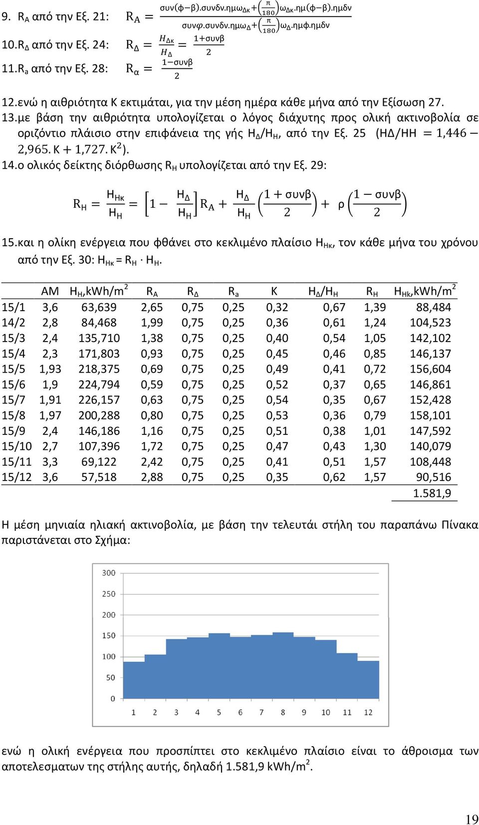 με βάση την αιθριότητα υπολογίζεται ο λόγος διάχυτης προς ολική ακτινοβολία σε οριζόντιο πλάισιο στην επιφάνεια της γής Η Δ /Η Η, από την Εξ. 25 (ΗΔ/ΗΗ = 1,446 2,965.Κ + 1,727.Κ ). 14.
