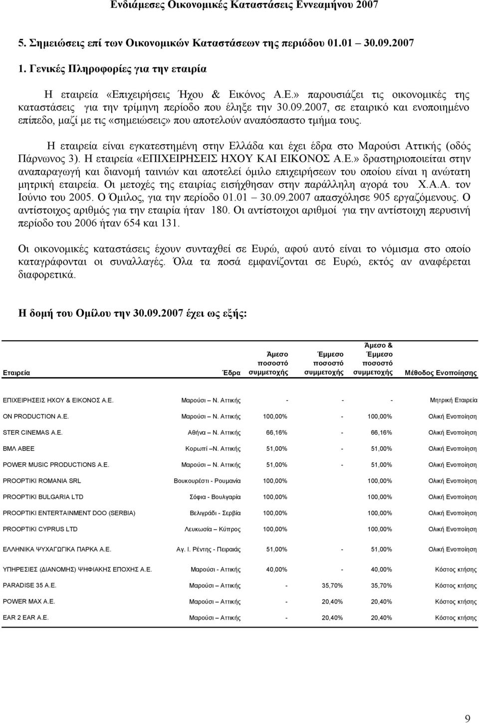 2007, σε εταιρικό και ενοποιηµένο επίπεδο, µαζί µε τις «σηµειώσεις» που αποτελούν αναπόσπαστο τµήµα τους.