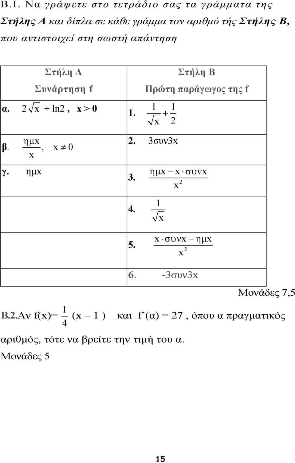 Στήλη Β Πρώτη παράγωγος της f 1 1 2 x + β. ηµ x, x x 0 γ. ηµx 2. 3συν3x 3. ηµ x x συνx 2 x 4. 1 x 5.