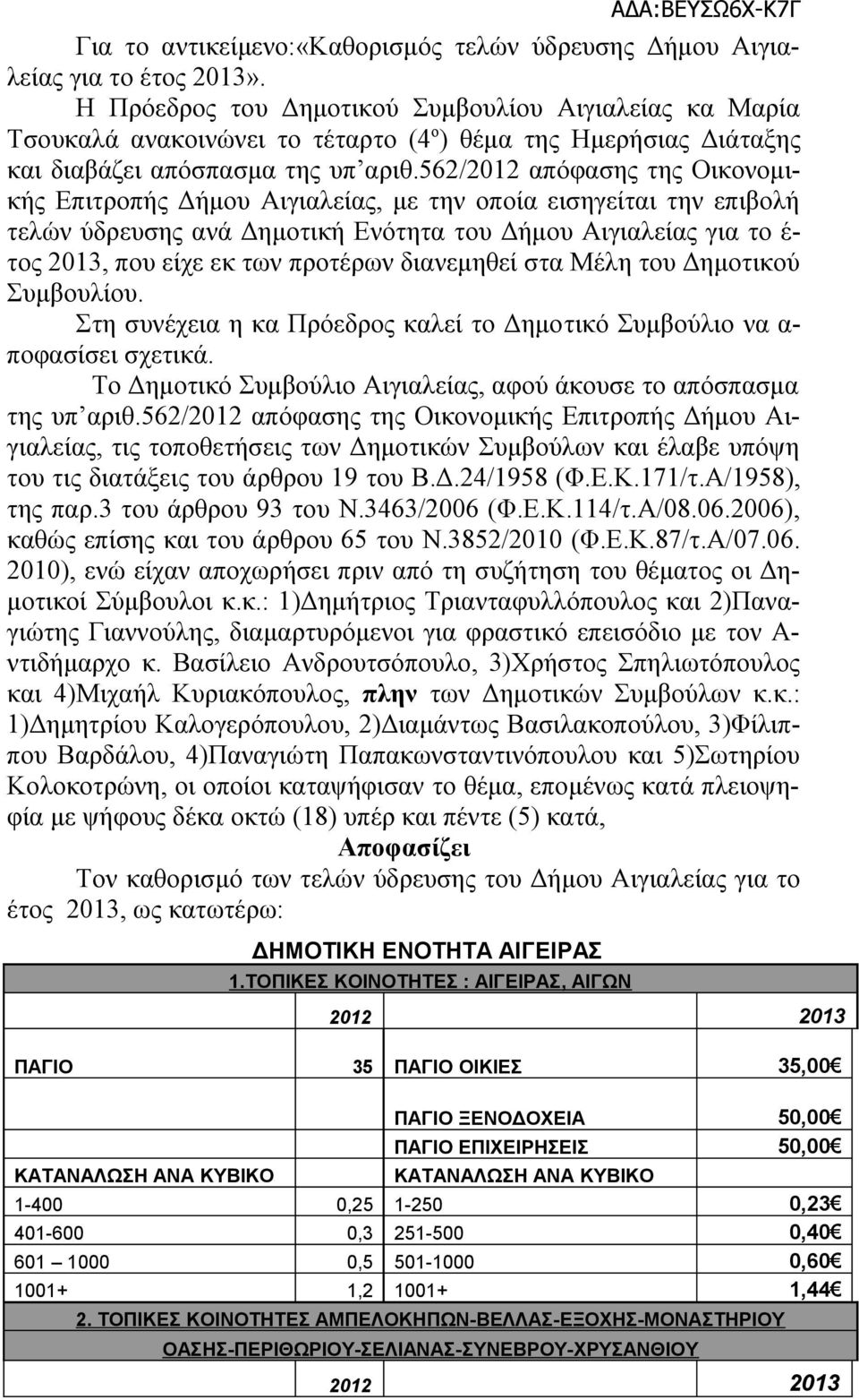 562/2012 απόφασης της Οικονομικής Επιτροπής Δήμου Αιγιαλείας, με την οποία εισηγείται την επιβολή τελών ύδρευσης ανά Δημοτική Ενότητα του Δήμου Αιγιαλείας για το έ- τος 2013, που είχε εκ των προτέρων