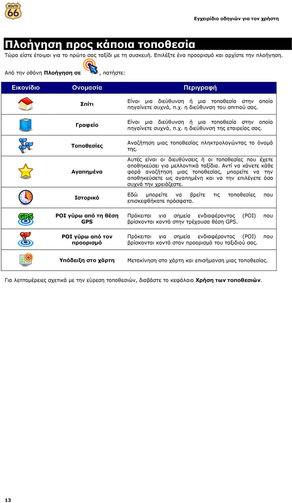 στην οποία πηγαίνετε συχνά, π.χ. η διεύθυνση του σπιτιού σας. Είναι µια διεύθυνση ή µια τοποθεσία στην οποία πηγαίνετε συχνά, π.χ. η διεύθυνση της εταιρείας σας.
