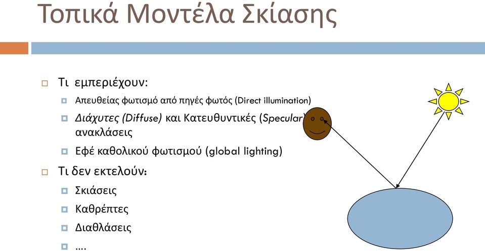 Κατευθυντικές (Specular) ανακλάσεις Εφέ καθολικού φωτισμού