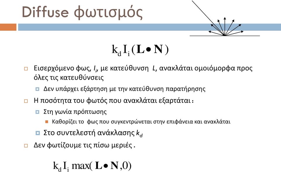 ανακλάται εξαρτάται : Στη γωνία πρόπτωσης k d I i Καθορίζει το φως που συγκεντρώνεται στην