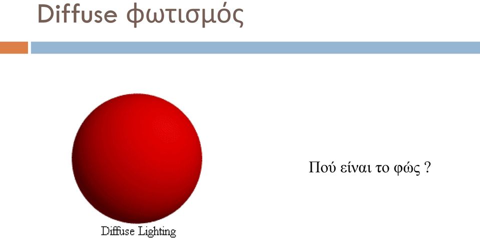Πού είναι