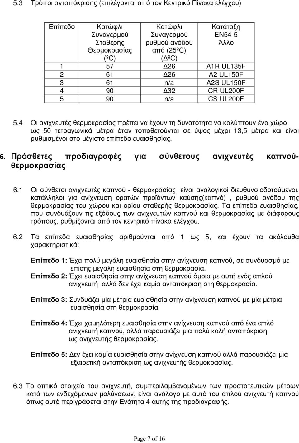 4 Οι ανιχνευτές θερµοκρασίας πρέπει να έχουν τη δυνατότητα να καλύπτουν ένα χώρο ως 50 τετραγωνικά µέτρα όταν τοποθετούνται σε ύψος µέχρι 13,5 µέτρα και είναι ρυθµισµένοι στο µέγιστο επίπεδο