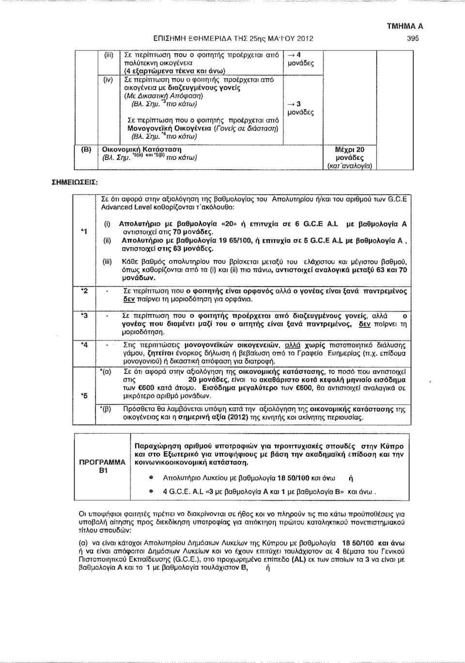 Σημ.' ' πιο κάτω) ->4 -.3 Μέχρι 20 {κατ'αναλογία) *1 Σε ότι αφορά στην αξιολόγηση της βαθμολογίας του Απολυτηρίου ή/και του αριθμού των G.C.