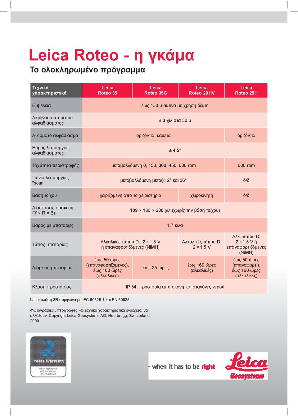 5 Ταχύτητα περιστροφής μεταβαλλόμενη 0, 150, 300, 450, 600 rpm 600 rpm Γωνία λειτουργίας "scan" μεταβαλλόμενη μεταξύ 2 και 36 δ/δ Βάση τοίχου χειριζόμενη από το χειριστήριο χειροκίνητη δ/δ Διαστάσεις