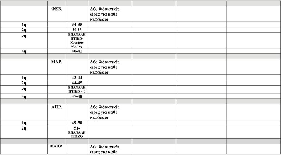Δύο διδακτικές 1η 42-43 2η 44-45 3η ΕΠΑΝΑΛΗ ΠΤΙΚΟ -46
