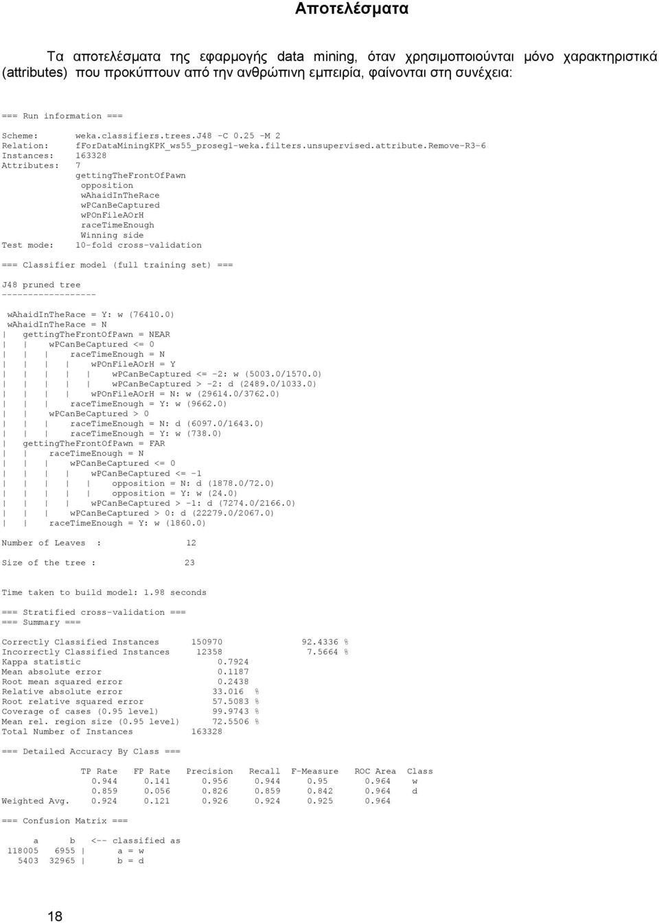 remove-r3-6 Instances: 163328 Attributes: 7 gettingthefrontofpawn opposition wahaidintherace wpcanbecaptured wponfileaorh racetimeenough Winning side Test mode: 10-fold cross-validation ===