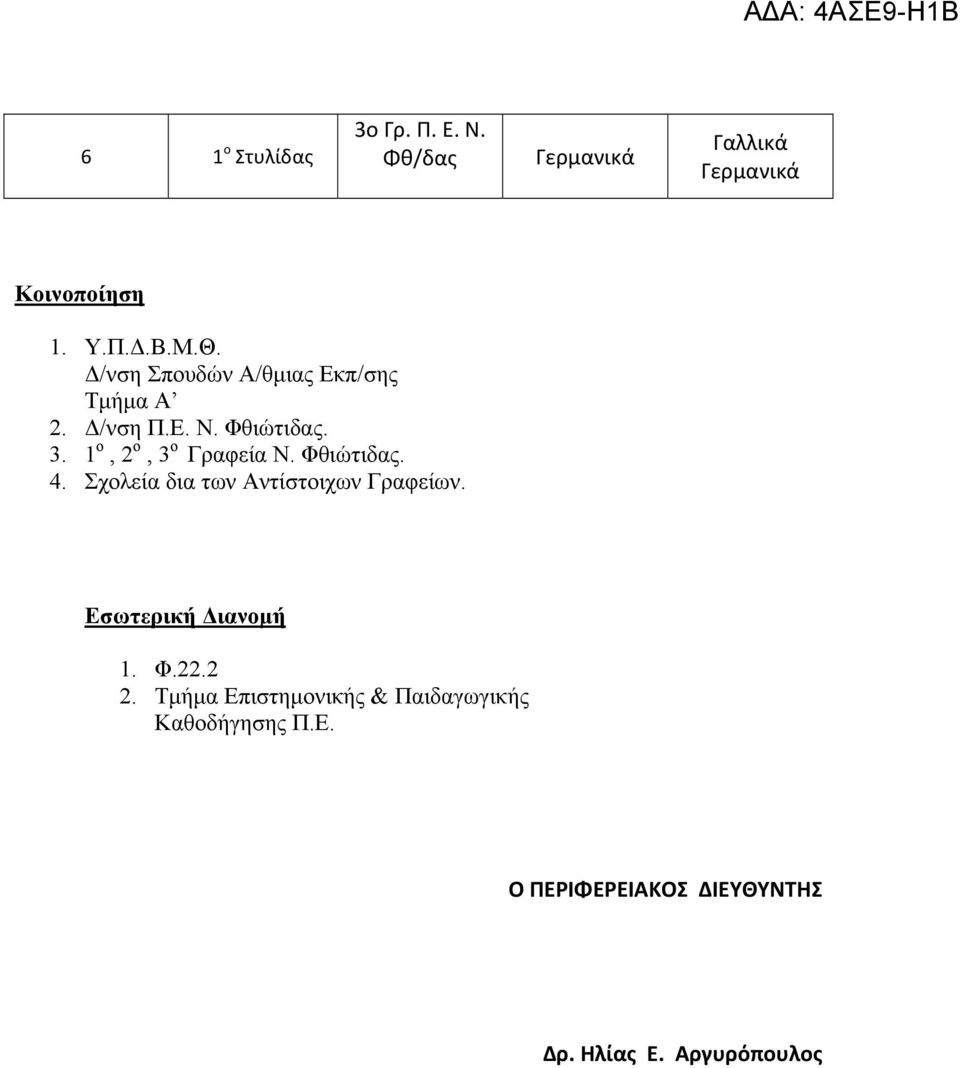 1 ο, 2 ο, 3 ο Γραφεία Ν. Φθιώτιδας. 4. Σχολεία δια των Αντίστοιχων Γραφείων.