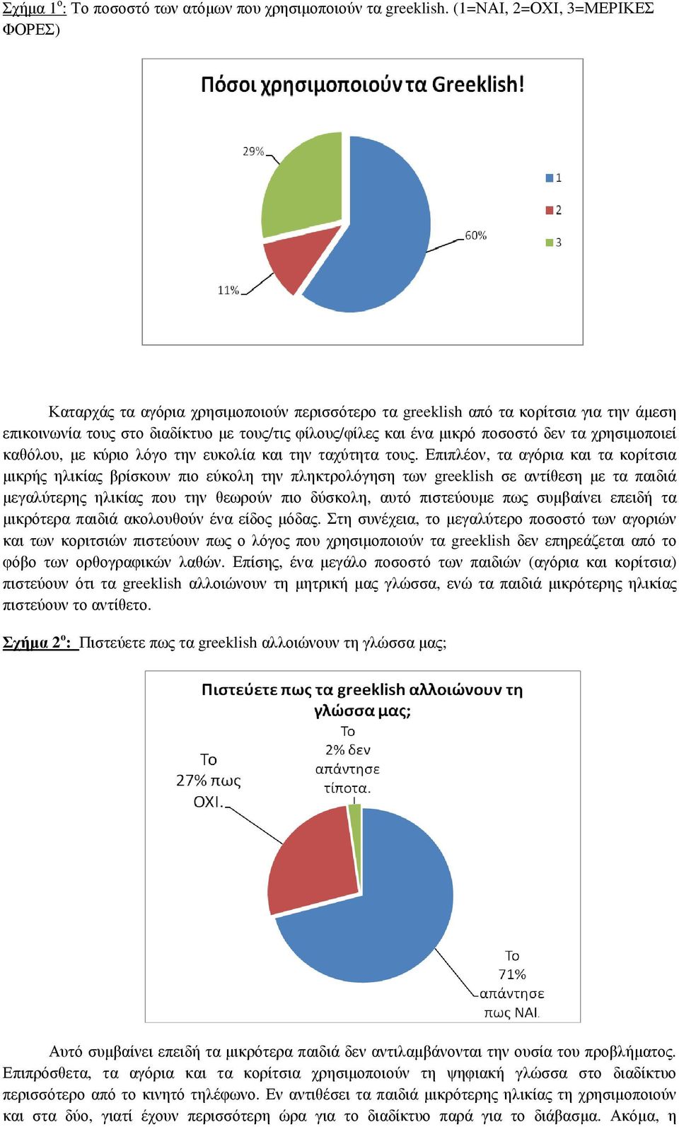 δεν τα χρησιµοποιεί καθόλου, µε κύριο λόγο την ευκολία και την ταχύτητα τους.