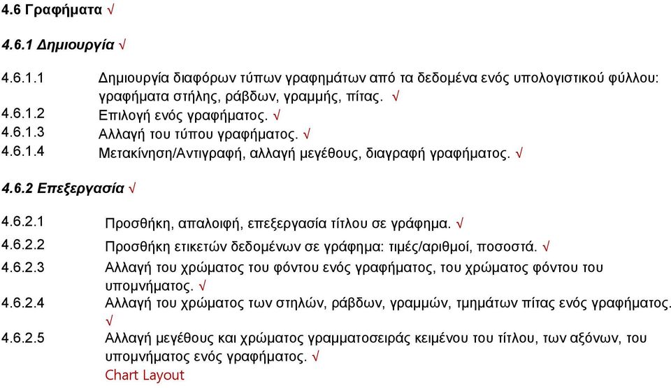 4.6.2.3 Αλλαγή του χρώματος του φόντου ενός γραφήματος, του χρώματος φόντου του υπομνήματος. 4.6.2.4 Αλλαγή του χρώματος των στηλών, ράβδων, γραμμών, τμημάτων πίτας ενός γραφήματος. 4.6.2.5 Αλλαγή μεγέθους και χρώματος γραμματοσειράς κειμένου του τίτλου, των αξόνων, του υπομνήματος ενός γραφήματος.