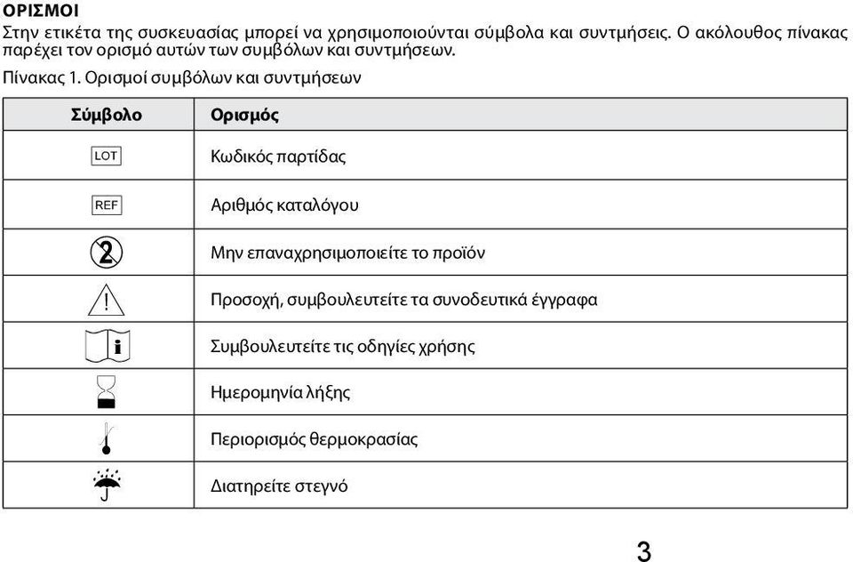 Ορισμοί συμβόλων και συντμήσεων Σύμβολο g h D Y i H l p Ορισμός Κωδικός παρτίδας Αριθμός καταλόγου Μην