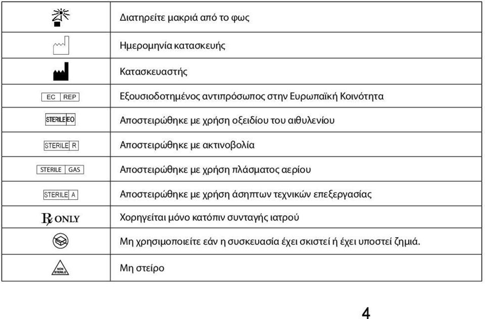 Αποστειρώθηκε με χρήση πλάσματος αερίου J Αποστειρώθηκε με χρήση άσηπτων τεχνικών επεξεργασίας Χορηγείται