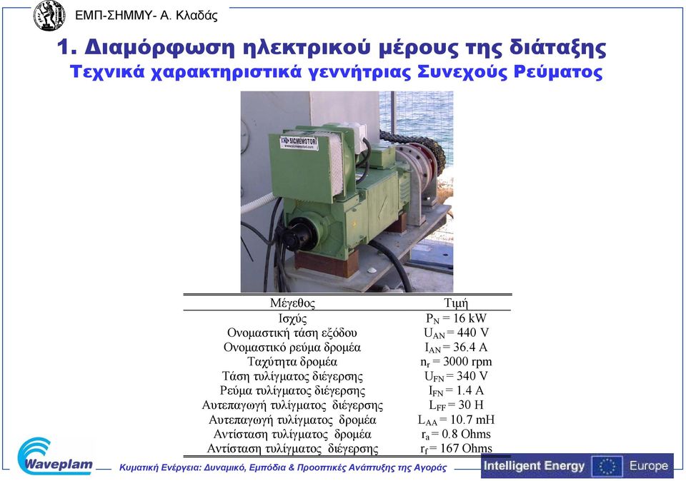 4 A Ταχύτητα δρομέα n r = 3000 rpm Τάση τυλίγματος διέγερσης U FN = 340 V Ρεύμα τυλίγματος διέγερσης I FN = 1.