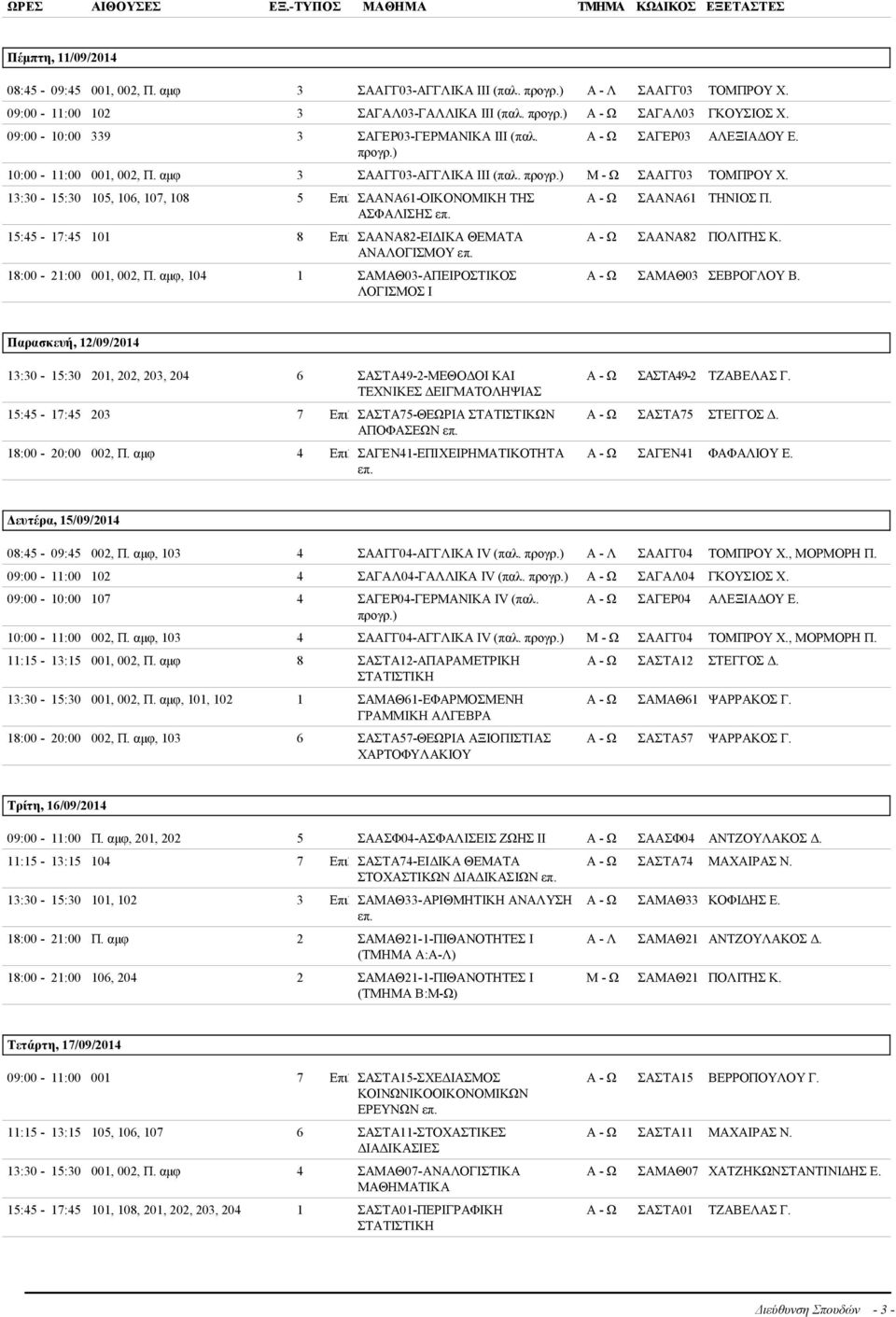13:30-15:30 105, 106, 107, 108 5 Eπιλ ΣΑΑΝΑ61-ΟΙΚΟΝΟΜΙΚΗ ΤΗΣ ΑΣΦΑΛΙΣΗΣ 15:45-17:45 101 8 Eπιλ ΣΑΑΝΑ82-ΕΙΔΙΚΑ ΘΕΜΑΤΑ ΑΝΑΛΟΓΙΣΜΟΥ 18:00-21:00 001, 002, Π.