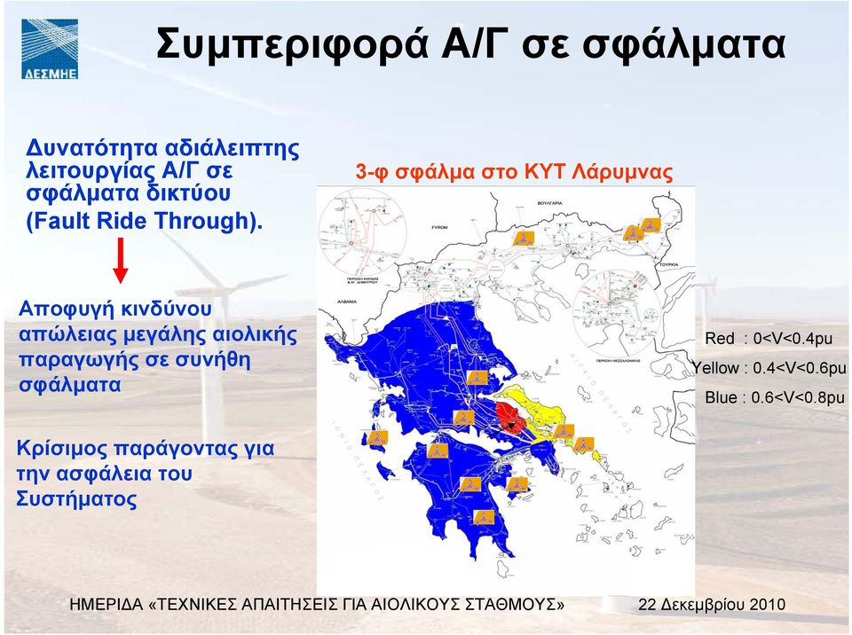 3-φ σφάλµα στοκυτλάρυµνας Αποφυγή κινδύνου απώλειας µεγάλης αιολικής