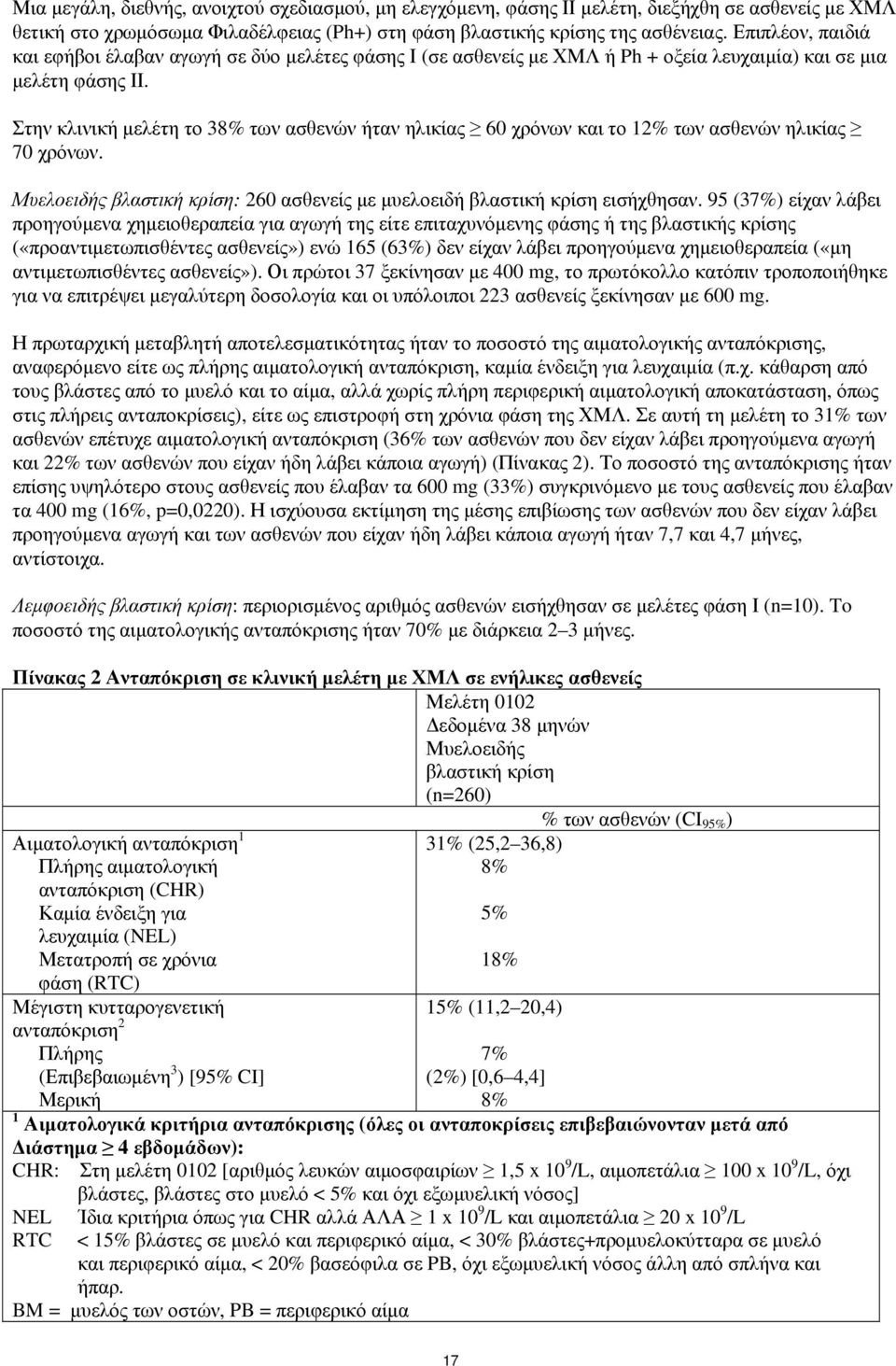 Στην κλινική μελέτη το 38% των ασθενών ήταν ηλικίας 60 χρόνων και το 12% των ασθενών ηλικίας 70 χρόνων. Μυελοειδής βλαστική κρίση: 260 ασθενείς με μυελοειδή βλαστική κρίση εισήχθησαν.