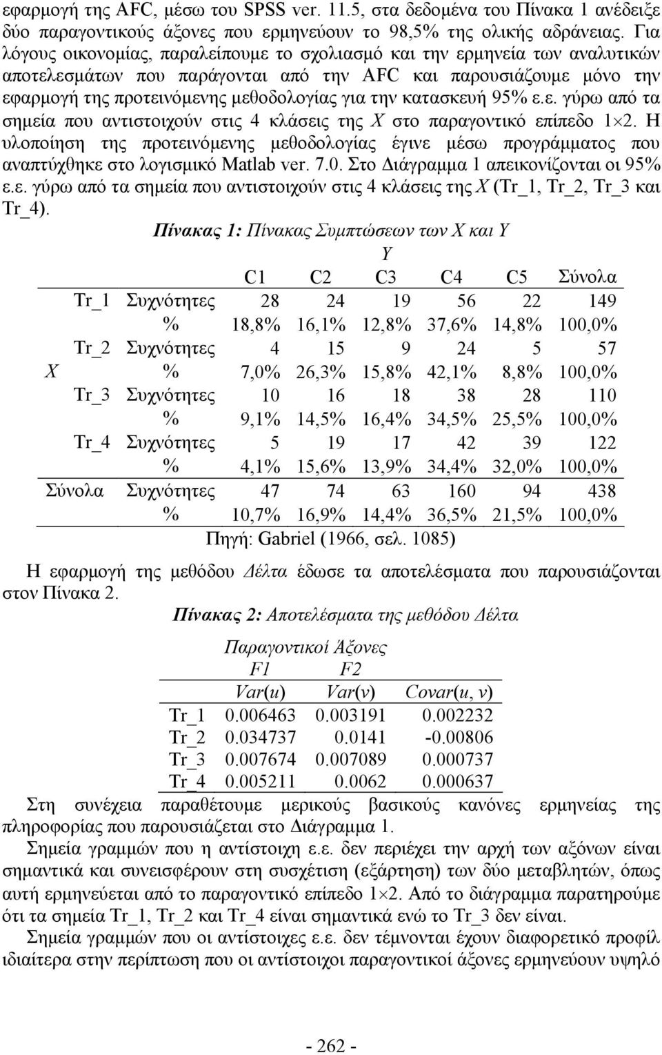 κατακευή 95% ε.ε. γύρω από τα ημεία που αντιτοιχούν τις 4 κλάεις της Χ το παραγοντικό επίπεδο 1. Η υλοποίηη της προτεινόμενης μεθοδολογίας έγινε μέω προγράμματος που αναπτύχθηκε το λογιμικό Matlab er.