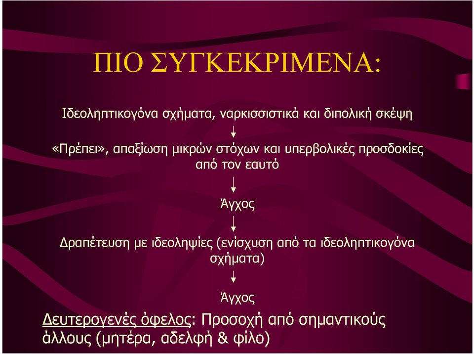 Άγχος ραπέτευση µε ιδεοληψίες (ενίσχυση από τα ιδεοληπτικογόνα σχήµατα)