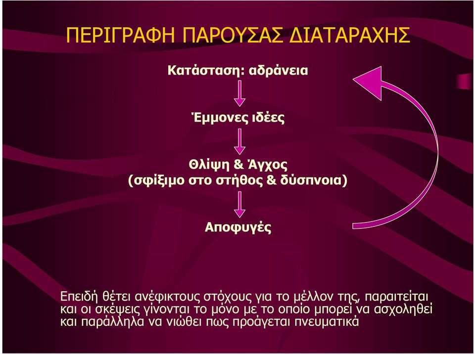 στόχους για το µέλλον της, παραιτείται και οι σκέψεις γίνονται το µόνο µε