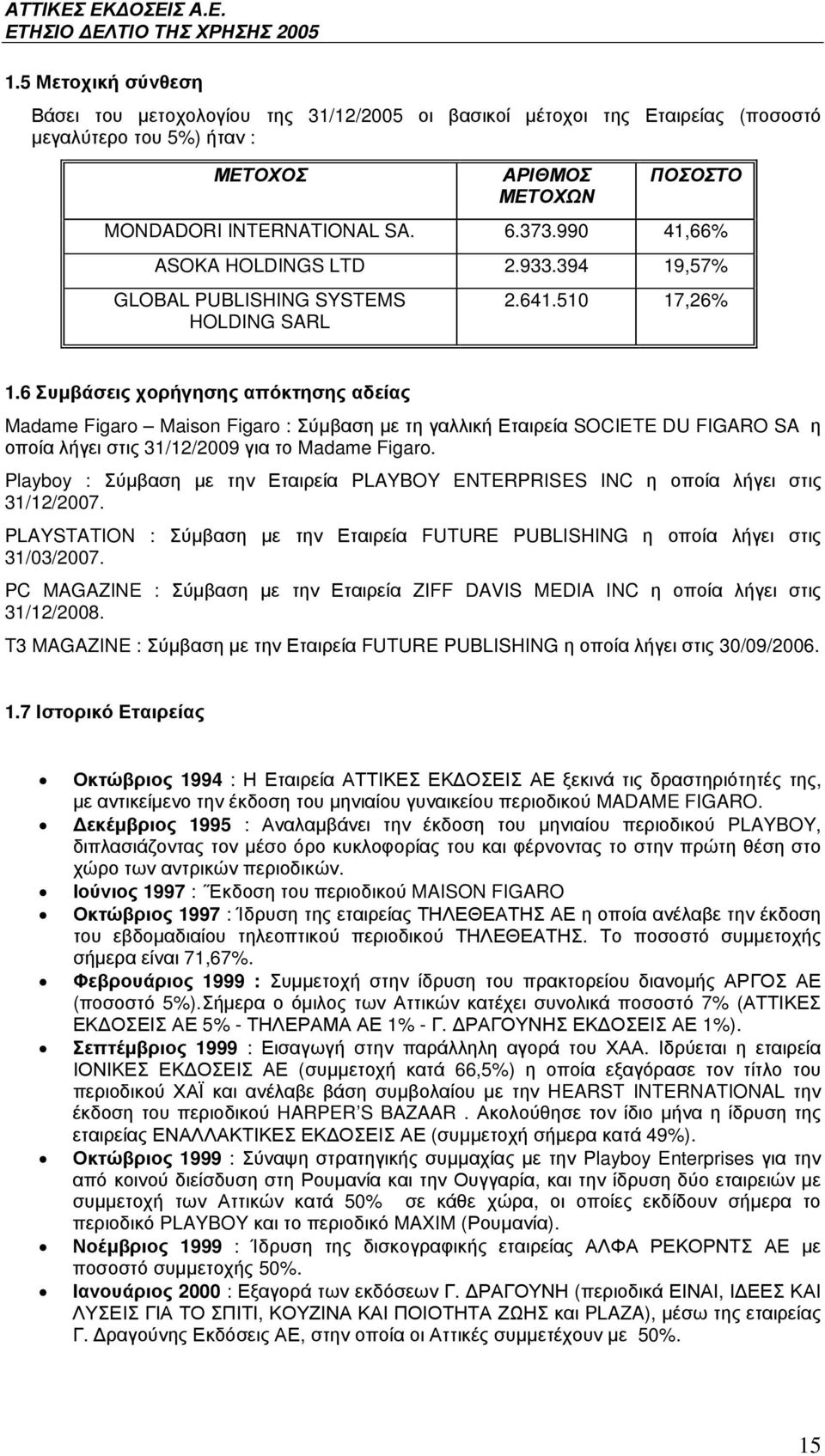 PLAYBOY ENTERPRISES INC FUTURE PUBLISHING ZIFF DAVIS MEDIA INC T3 MAGAZINE : *) FUTURE PUBLISHING 30/09/2006. 1.7 %(*) (%,# *.+%(# 1994 : &! ' (, ( (* MADAME FIGARO.