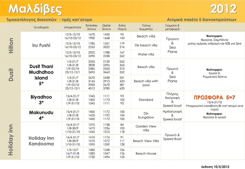2353 3463 2438 2913 2670 3780 262 365 313 552 331 433 381 620 with pool Sea Plane Κρασί Ρομαντικό δείπνο Biyadhoo 3* Makunudu 4* 15/4-31/7 15/4-31/7 1345 1405 1345 1405 1425 1405 1111 1173 1111 1172