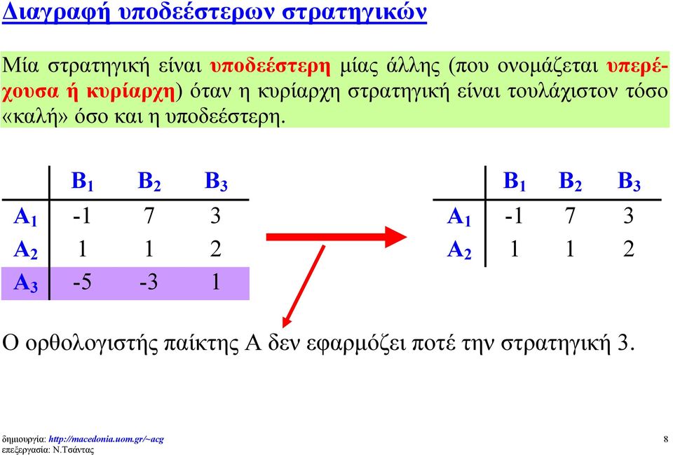 «καλή» όσο και η υποδεέστερη.