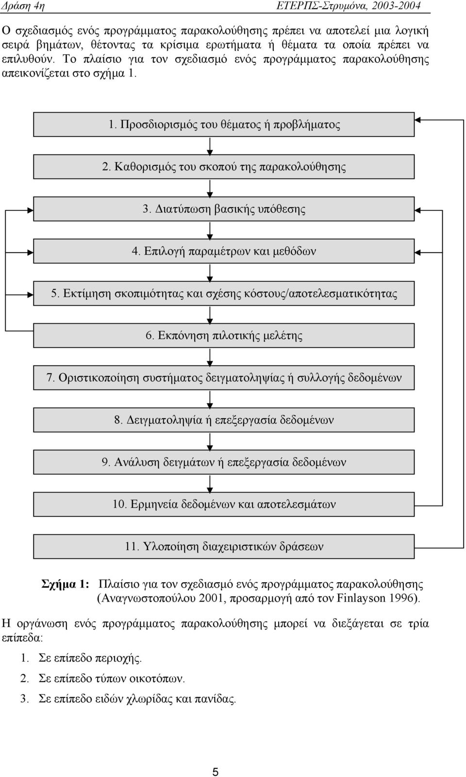 Διατύπωση βασικής υπόθεσης 4. Επιλογή παραμέτρων και μεθόδων 5. Εκτίμηση σκοπιμότητας και σχέσης κόστους/αποτελεσματικότητας 6. Εκπόνηση πιλοτικής μελέτης 7.