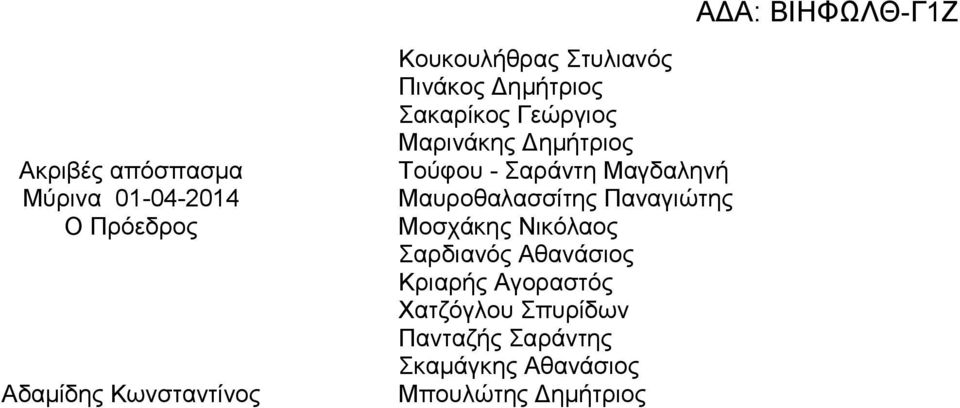 Μαγδαληνή Μαυροθαλασσίτης Παναγιώτης Μοσχάκης Νικόλαος Σαρδιανός Αθανάσιος Κριαρής