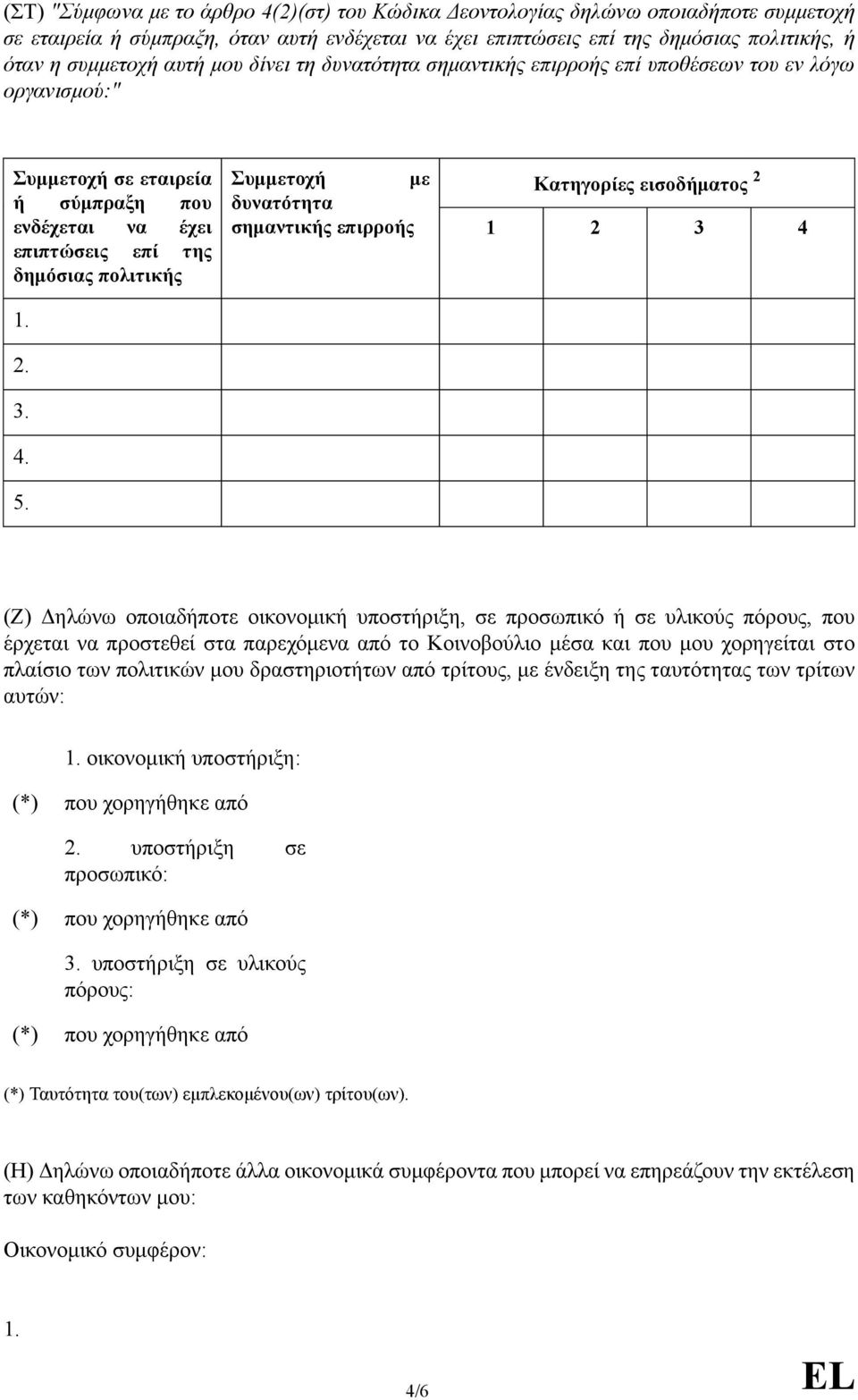 δυνατότητα σημαντικής επιρροής 1 2 3 4 (Ζ) Δηλώνω οποιαδήποτε οικονομική υποστήριξη, σε προσωπικό ή σε υλικούς πόρους, που έρχεται να προστεθεί στα παρεχόμενα από το Κοινοβούλιο μέσα και που μου