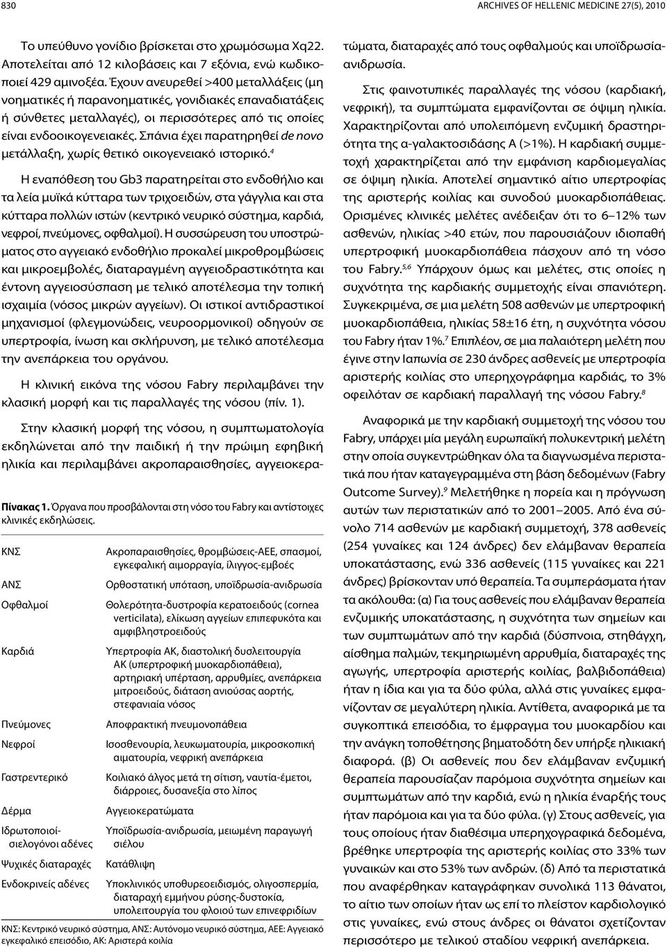 Σπάνια έχει παρατηρηθεί de novo μετάλλαξη, χωρίς θετικό οικογενειακό ιστορικό.