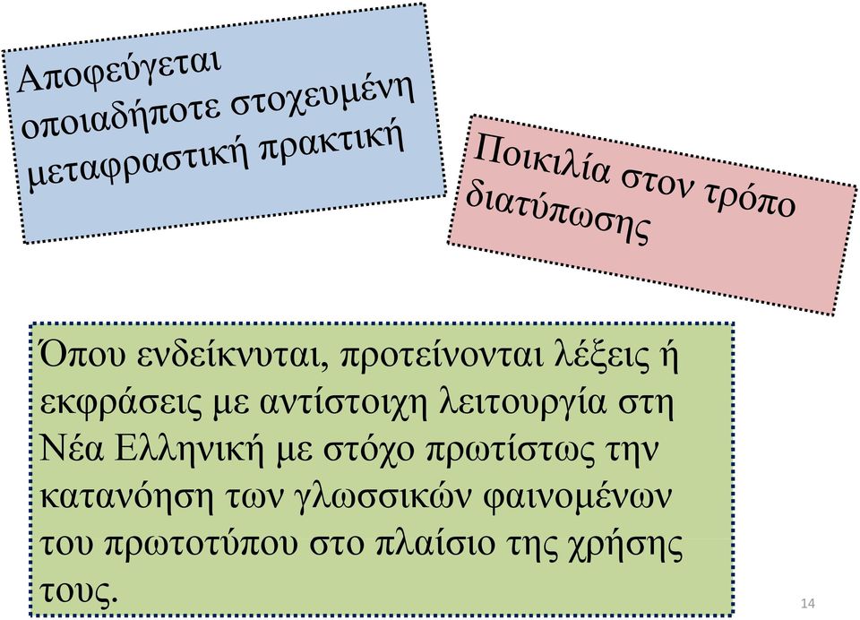 Ελληνική με στόχο πρωτίστως την κατανόηση των