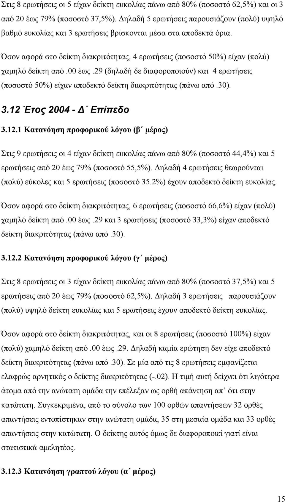 Όσον αφορά στο δείκτη διακριτότητας, 4 ερωτήσεις (ποσοστό 50%) είχαν (πολύ) χαμηλό δείκτη από.00 έως.29 (δηλαδή δε διαφοροποιούν) και 4 ερωτήσεις (ποσοστό 50%) είχαν αποδεκτό 3.