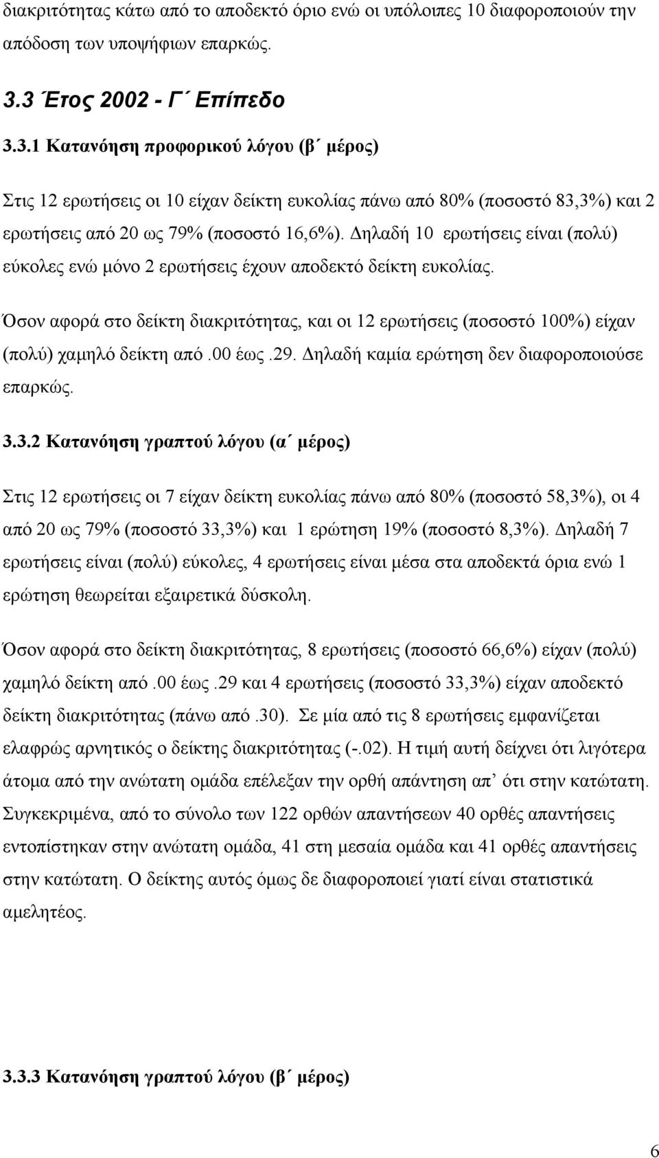 Δηλαδή 10 ερωτήσεις είναι (πολύ) εύκολες ενώ μόνο 2 ερωτήσεις έχουν αποδεκτό δείκτη ευκολίας. Όσον αφορά στο δείκτη διακριτότητας, και οι 12 ερωτήσεις (ποσοστό 100%) είχαν (πολύ) χαμηλό δείκτη από.