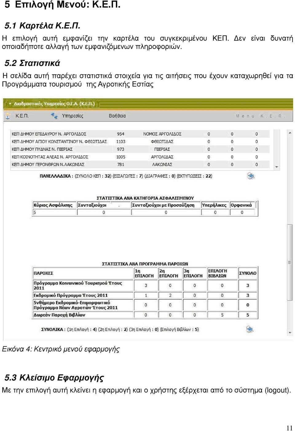 2 Στατιστικά Η σελίδα αυτή παρέχει στατιστικά στοιχεία για τις αιτήσεις που έχουν καταχωρηθεί για τα Προγράμματα