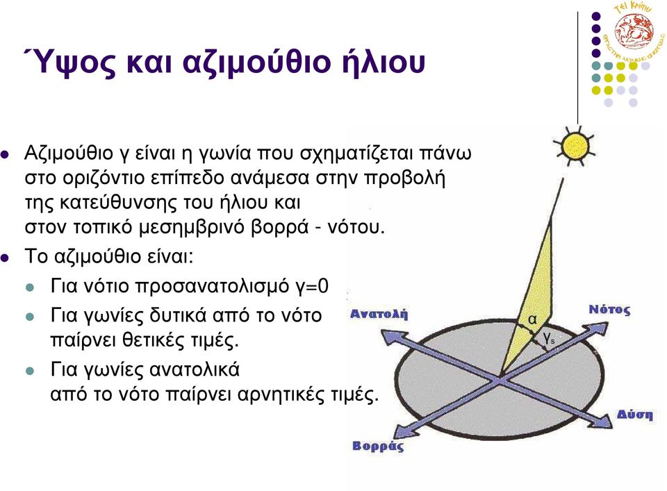 στοντοπικόµεσηµβρινόβορρά -νότου.