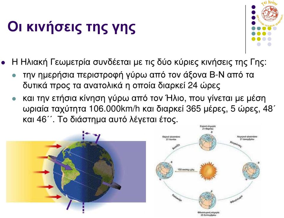 δυτικάπροςταανατολικάηοποίαδιαρκεί 24 ώρες καιτηνετήσιακίνησηγύρωαπότονήλιο,