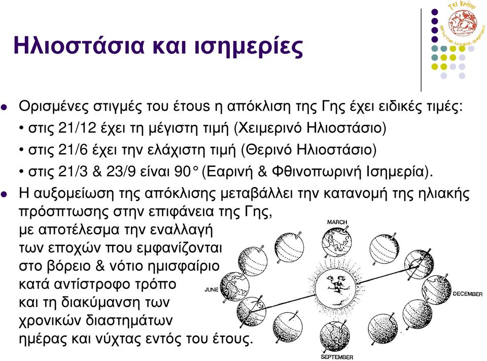 Η αυξοµείωση της απόκλισης µεταβάλλει την κατανοµή της ηλιακής πρόσπτωσηςστηνεπιφάνειατηςγης, µε αποτέλεσµα την εναλλαγή των εποχών