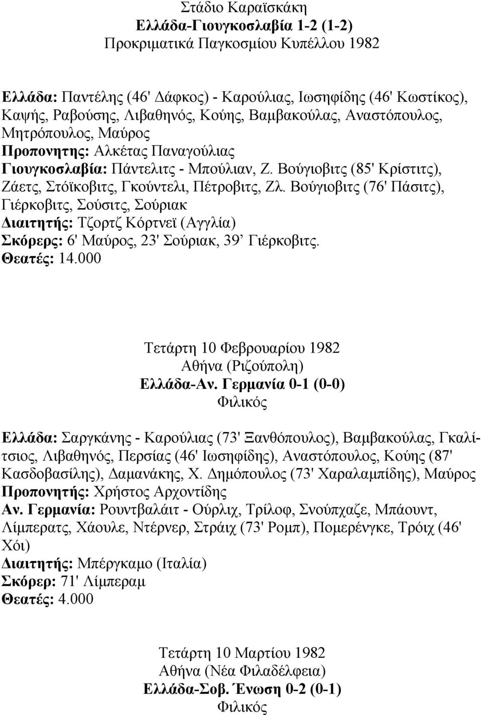 Βούγιοβιτς (76' Πάσιτς), Γιέρκοβιτς, Σούσιτς, Σούριακ ιαιτητής: Τζορτζ Κόρτνεϊ (Αγγλία) Σκόρερς: 6' Μαύρος, 23' Σούριακ, 39 Γιέρκοβιτς. Θεατές: 14.